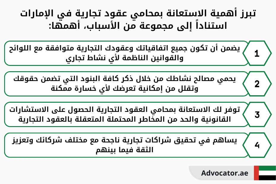 تبرز أهمية الاستعانة بمحامي عقود تجارية في الإمارات استناداً إلى مجموعة من الأسباب