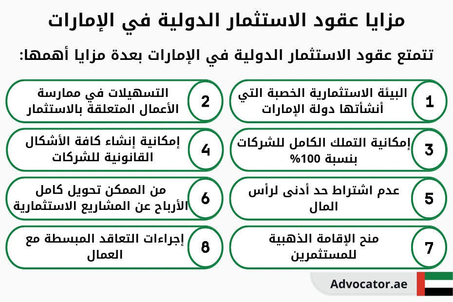 مزايا عقود الاستثمار الدولية في الإمارات
