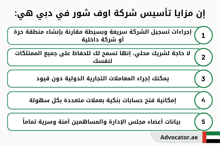 إن مزايا تأسيس شركة اوف شور في دبي هي