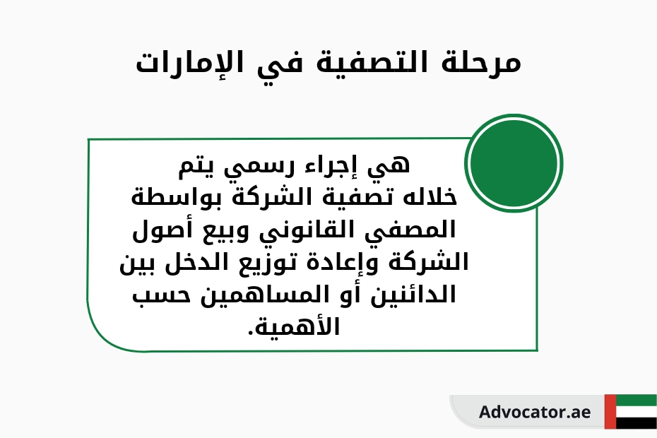 مرحلة التصفية في الإمارات