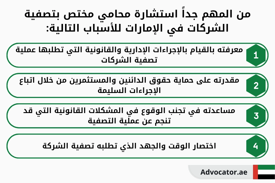 من المهم جداً استشارة محامي مختص بتصفية الشركات في الإمارات للأسباب التالية