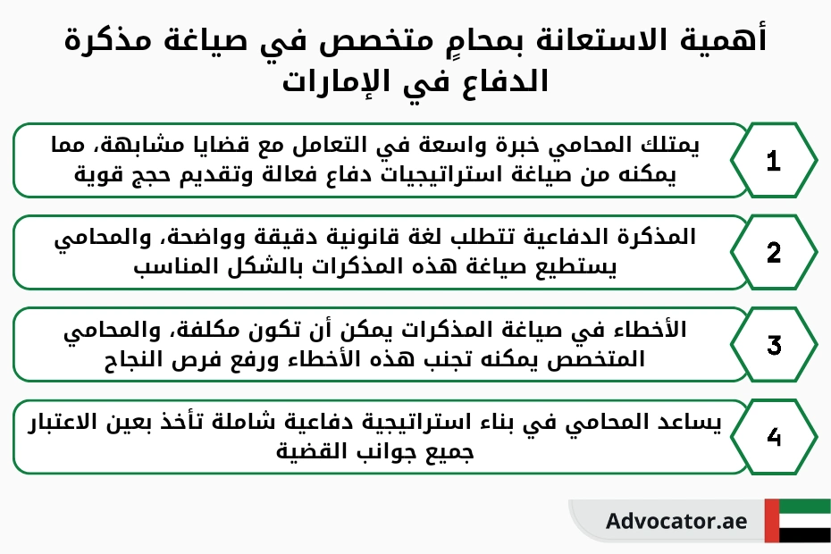 أهمية الاستعانة بمحامٍ متخصص في صياغة مذكرة الدفاع في الإمارات