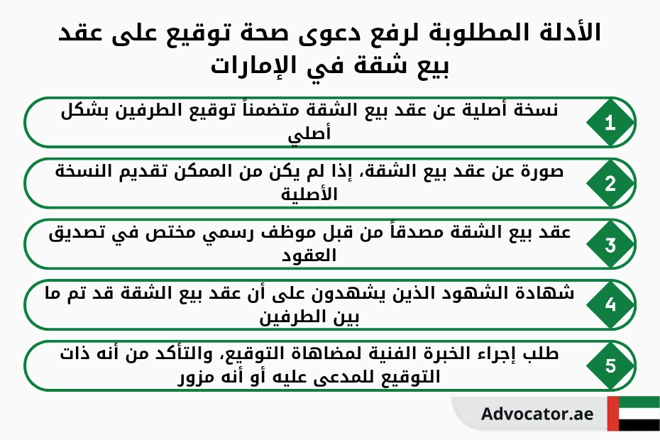 الأدلة المطلوبة لرفع دعوى صحة توقيع على عقد بيع شقة في الإمارات