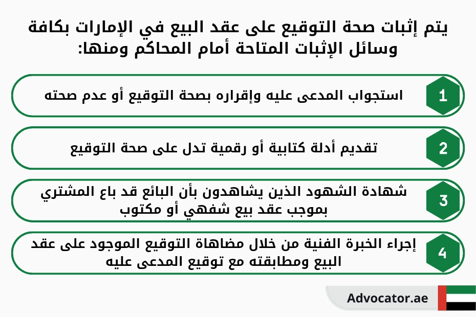 يتم إثبات صحة التوقيع على عقد البيع في الإمارات