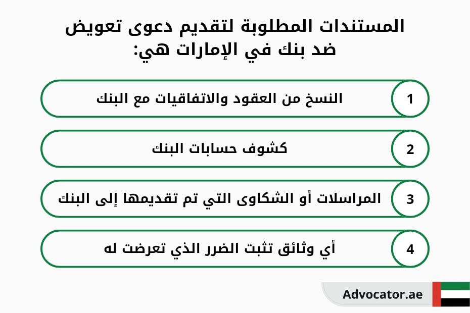المستندات المطلوبة لتقديم دعوى تعويض ضد بنك في الإمارات هي