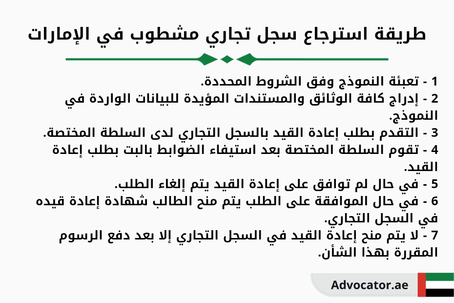 طريقة استرجاع سجل تجاري مشطوب في الامارات