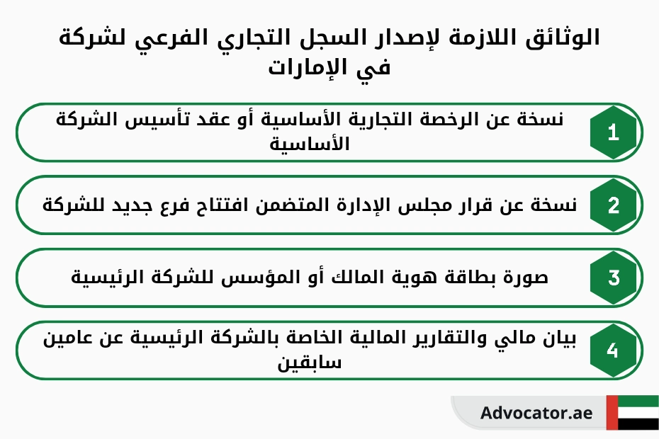 الوثائق اللازمة لإصدار السجل التجاري الفرعي لشركة في الإمارات