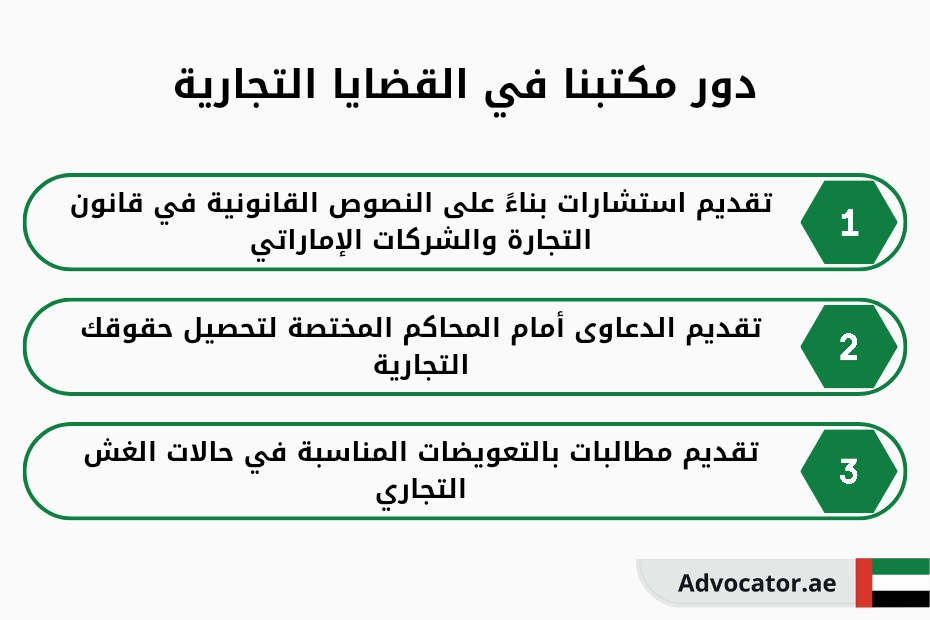 دور مكتبنا في القضايا التجارية