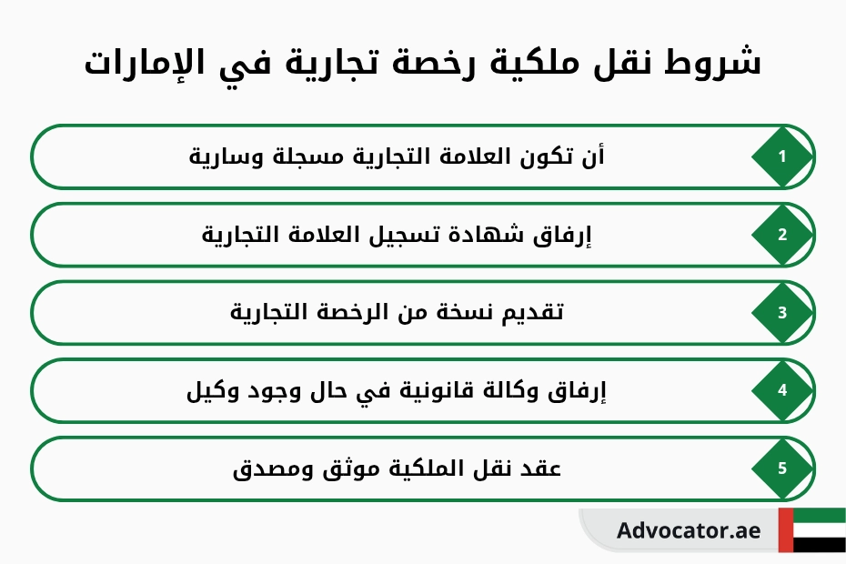 شروط نقل ملكية رخصة تجارية في الإمارات